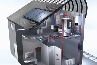 Розробка енергопроекту